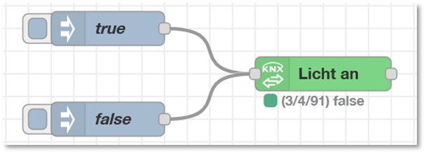 knx_flow_schalten.png